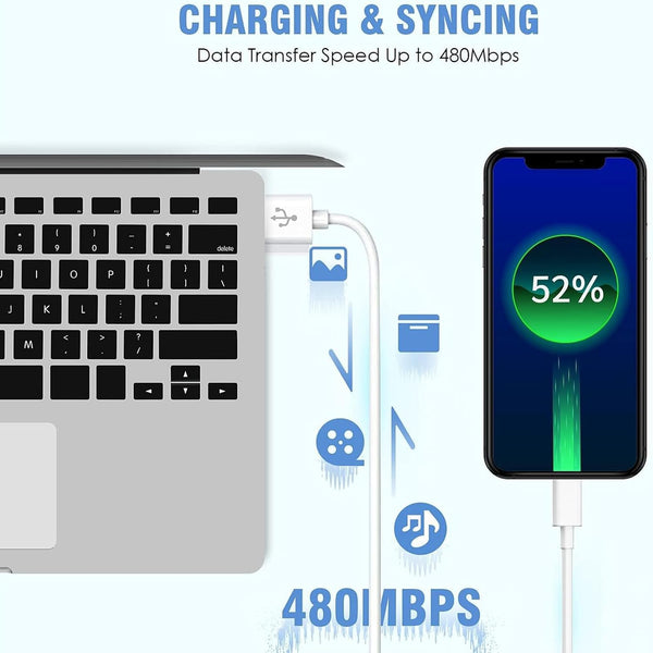 iPhone Charger,2Pack 6FT USB Wall Charger Fast Charging USB Cable Charging Cube Travel Plug Block with 6Foot Fast Cuble Lightning Cable Cord for iPhone 14 13 12 11 Pro Max XS XR X 8 7 SE2022 iPad