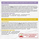 purina-fancy-feast-tender-ocean-whitefish-wet-kitten-food-pack-of-24-3oz-boxes