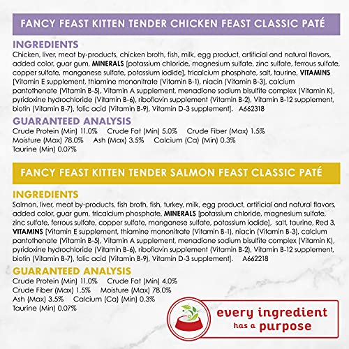 purina-fancy-feast-tender-ocean-whitefish-wet-kitten-food-pack-of-24-3oz-boxes