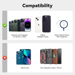 Magnetic wallet for iPhone and other smartphones with RFID blocking technology