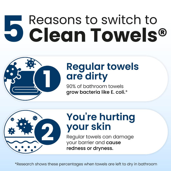 clean skin club clean towels xl 100% usa biobased disposable face towels 100 ct 2 pack