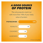 Wonderful Lightly Salted In-Shell Pistachios, Gluten Free, Plant Based Protein, 16 Ounce Resealable Bag