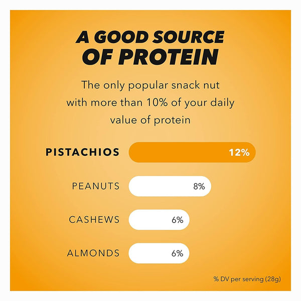 Wonderful Lightly Salted In-Shell Pistachios, Gluten Free, Plant Based Protein, 16 Ounce Resealable Bag