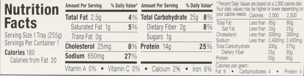 Hormel Compleats Protein Variety Pack (Pack of 5) - Ready-to-Eat Microwave Meals for Lunch or Dinner