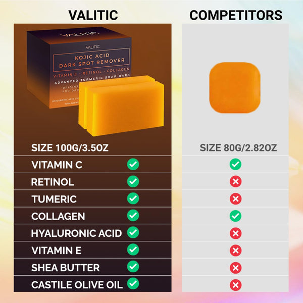 valitic kojic acid dark spot remover soap bars with vitamin c and turmeric for skin care (2 pack)