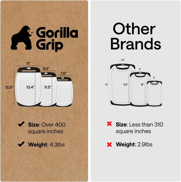 GORILLA GRIP Reversible Kitchen Cutting Board Set of 3, US Designed, Nonporous, Dishwasher Safe, Black