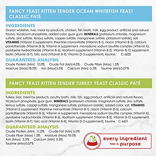 purina-fancy-feast-tender-ocean-whitefish-wet-kitten-food-pack-of-24-3oz-boxes