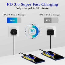 Type C Charger 2-Pack 25W Type C Fast Charging Block with 6ft USB C Charger Cable Compatible with Galaxy S25 S24 S23 S22 S21+/Phone 17/16/16 Pro Max/15/15 Pro Max/15 Plus-Black