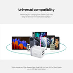 Dual-Port USB Wall Charger Adapter for iPhone and Samsung