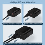 20W Type C Charger Compatible for Moto G Power and Stylus Phones