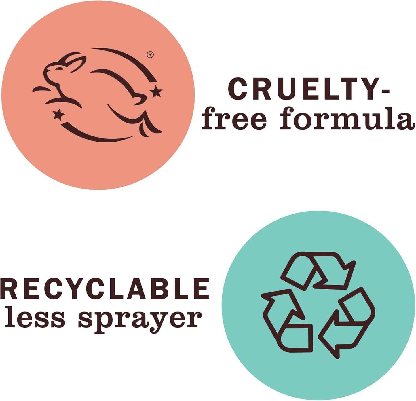 MRS. MEYER'S CLEAN DAY Multi-Surface Everyday Cleaner, Rain Water Scent, 16 Ounce Bottle