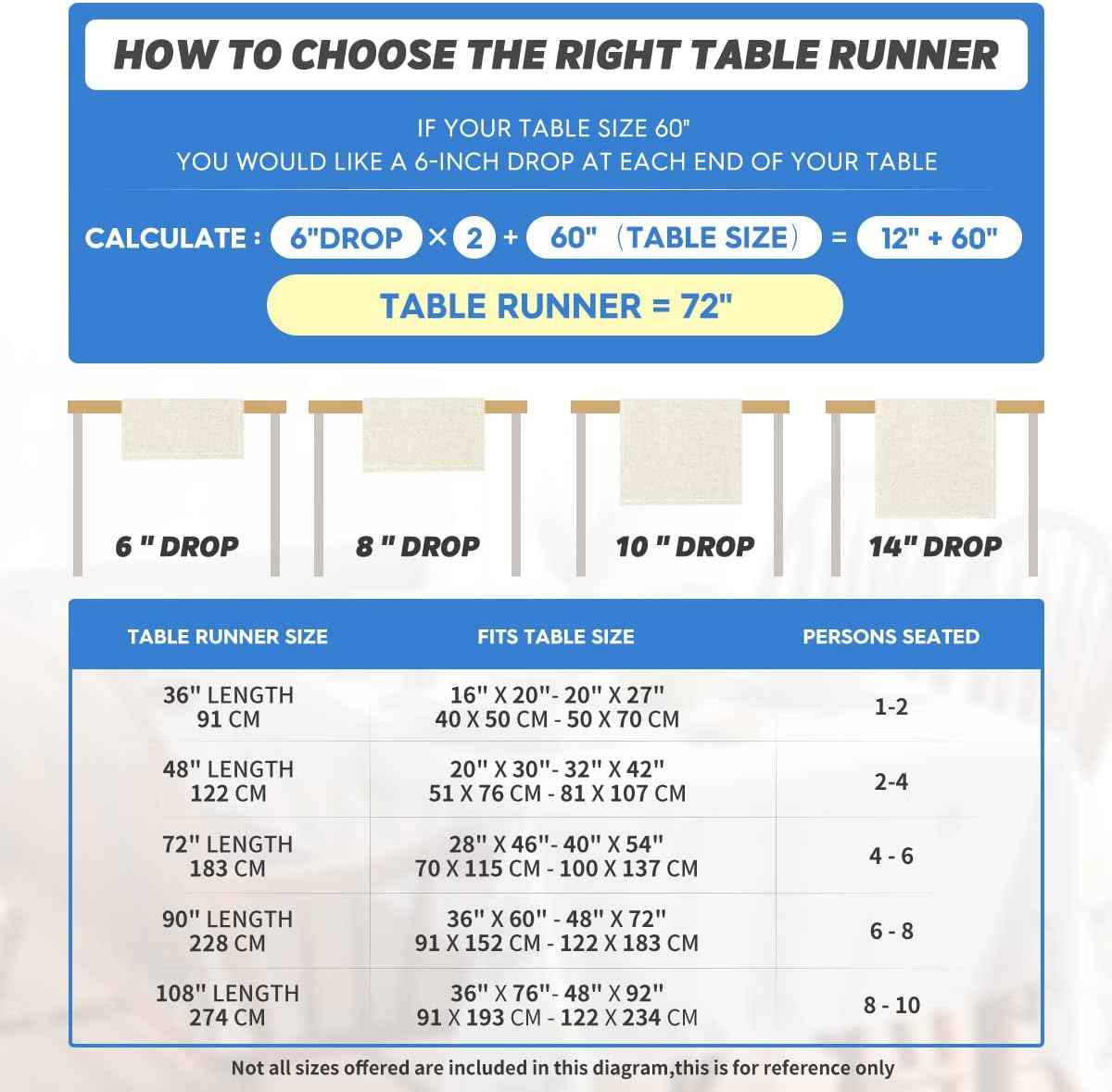 Artoid Mode Eucalyptus Hearts Valentine's Day Table Runner, Holiday Kitchen Dining Table Decoration for Home Party Indoor 13x72 Inch