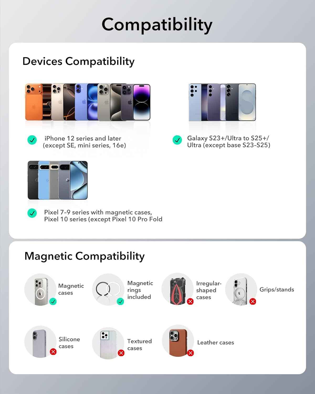 ESR for MagSafe Wallet, 5-Card Holder With RFID Blocking, MagSafe Sticker Included, Slim Magnetic Wallet for iPhone 17/16/15/14/13/12 Series and Selected Samsung Devices, Not for 13/12 Mini, Black