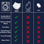 Sheets Laundry Club - Liquidless Laundry Detergent Sheets, 100 Loads - Fresh Linen Scent, Eco-Friendly, Quick-Dissolving Formula