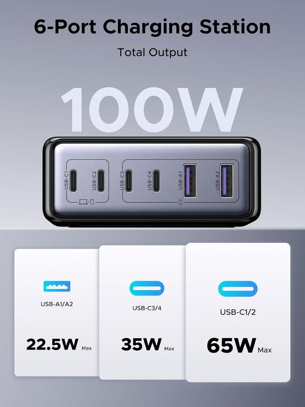 UGREEN 100W USB C Charging Station, 6-Port GaN Desktop Charger with 4 USB-C & 2 USB-A, Smart Power Distribution for MacBook Pro/Air, Dell XPS, iPad, iPhone 17/16/15, Galaxy S25/S24, Pixel 10/9