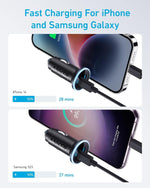 anker 52.5w dual-port usb-c car charger for iphone and galaxy with poweriq 3.0