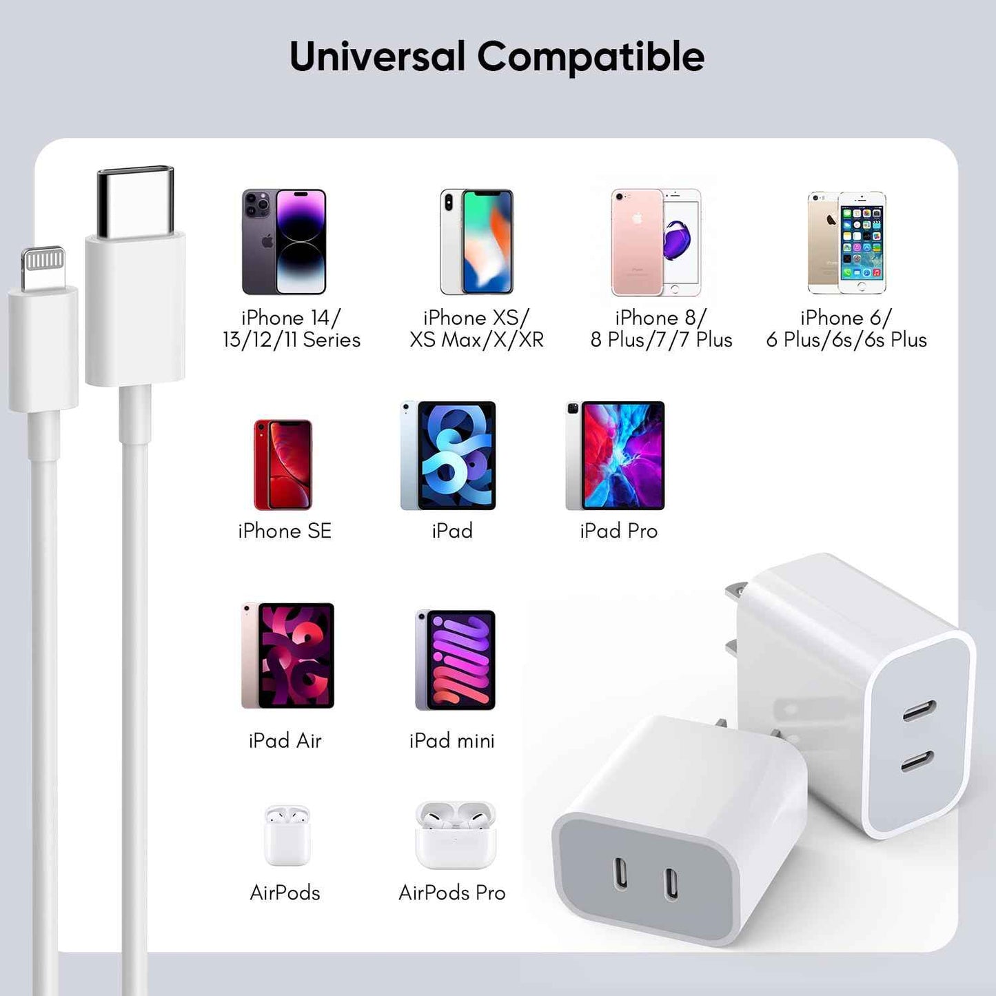 10FT iPhone Fast Charger,[Apple MFi Certified] 2Pack PD Dual Apple Fast Charger USBC Charge Block 10Foot Lightning Cable Cord Quick Charging for iPhone 14/Pro/Pro Max/Plus/13/12/11/XS/XR/X/SE2022/iPad