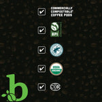 Organic Arabica coffee pods for Keurig brewers, 30 count, compostable