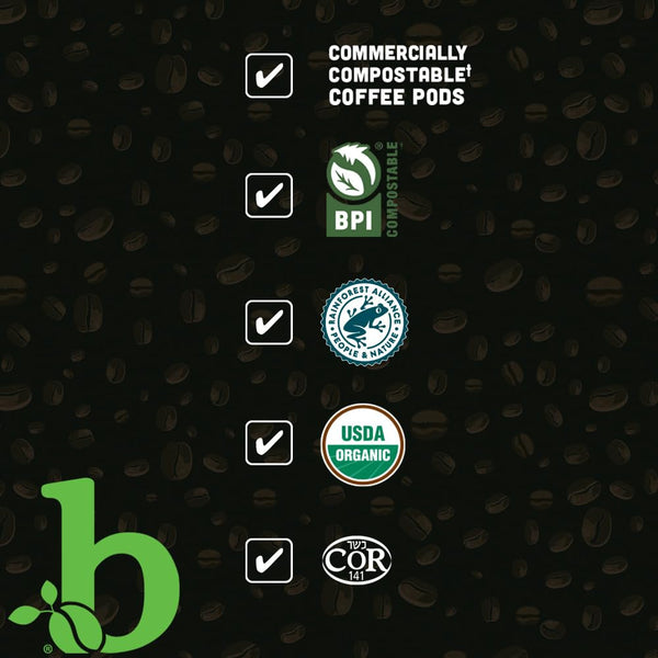 Organic Arabica coffee pods for Keurig brewers, 30 count, compostable