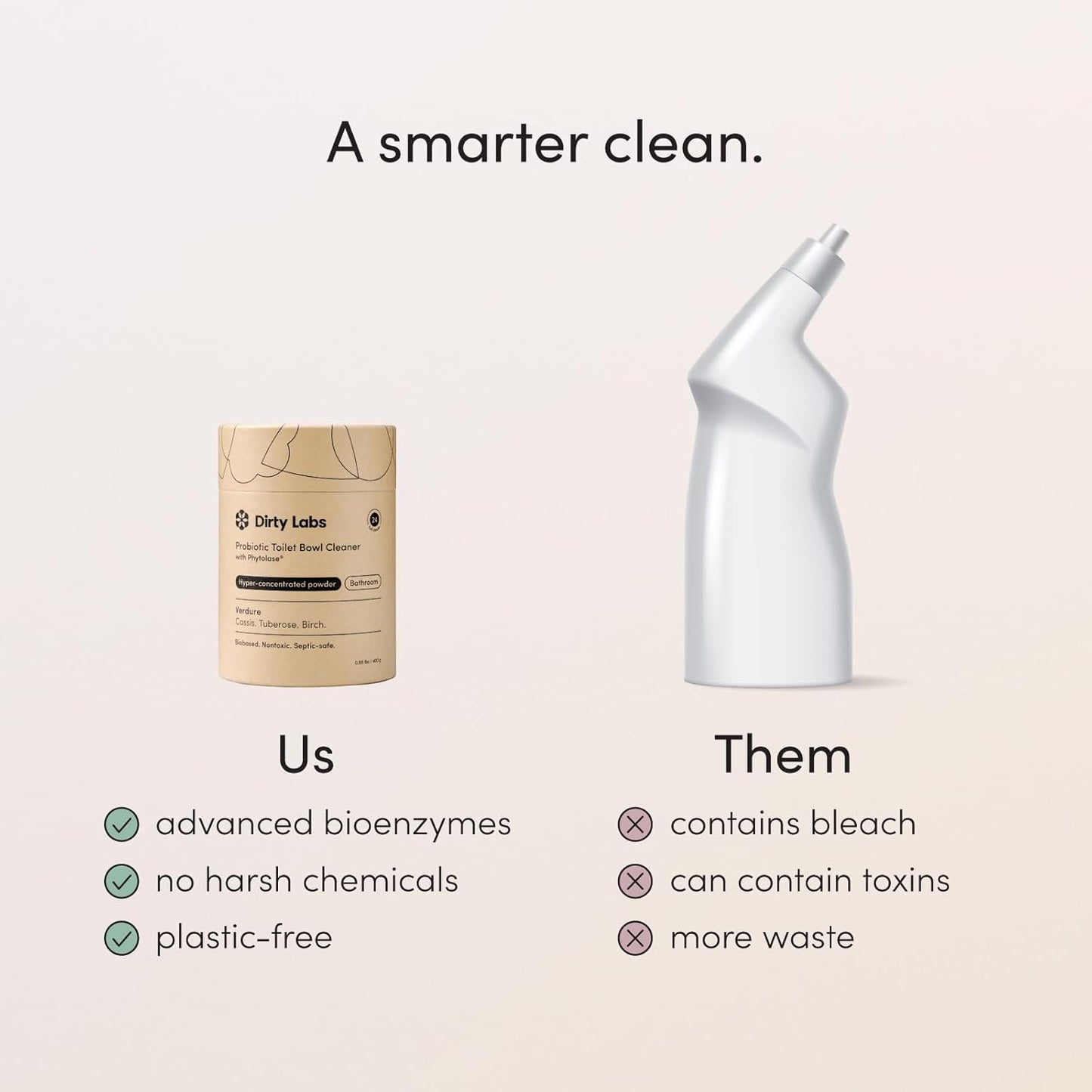 Dirty Labs Probiotic Toilet Bowl Cleaner Powder with Phytolase Bio Enzymes | Septic-Safe, Biodegradable, Bleach-Free | Verdure Scent