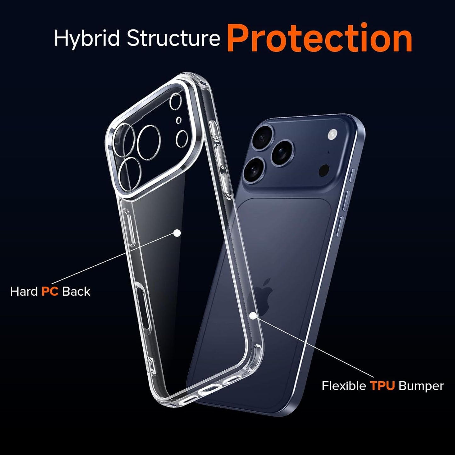 ivoler 3-in-1 Clear Case Designed for iPhone 17 Pro Max 6.9'' 2025 with 2 Pack Tempered Glass Screen Protector Full Camera Protection, Military Shockproof Hard Back Slim for 17 Pro Max Cover - Clear