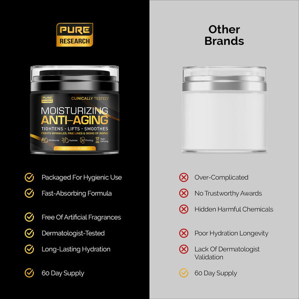 Men's Hydrating Face Cream Moisturizer for Anti-Aging, Collagen, Retinol, and Hyaluronic Acid - 1.7 oz