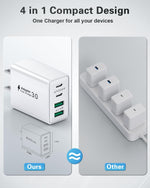 USB C Charger Block, 2-Pack 40W 4-Port Type C Fast Charging Block