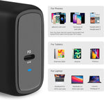 Amazon Basics 65W One-Port GaN USB-C Wall Charger with Power Delivery PD 3.0, Foldable Plug, Portable, Fast Charging for Laptops, Tablets & Phones, Black
