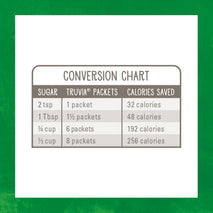 Truvia Original Stevia Leaf Calorie-Free Sweetener Packets 35.25 oz Box 500 Count