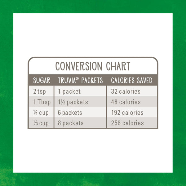 Truvia Original Stevia Leaf Calorie-Free Sweetener Packets 35.25 oz Box 500 Count