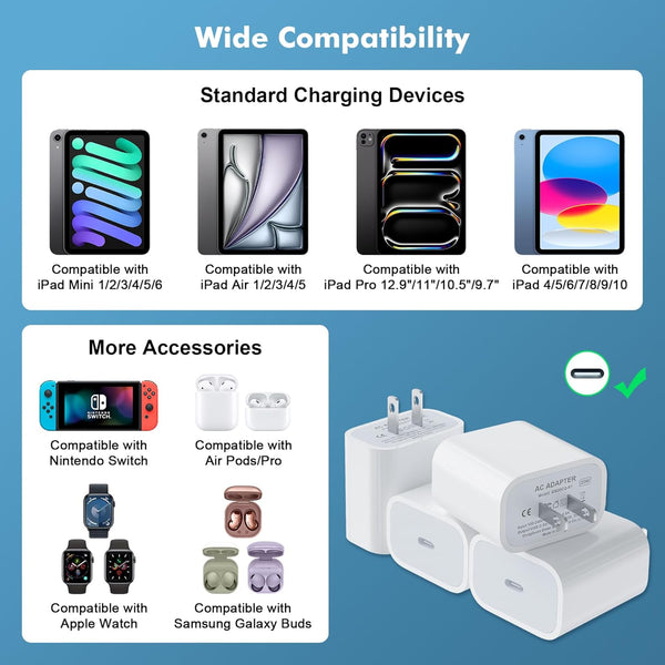 USB-C Wall Charger, 20W Power Adapter Replacement for Phones and Tablets