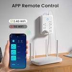 GHome Smart Plug Outlet Extender, USB Wall Charger with 3 Individual Smart Outlets and 3 Smart USB Ports, Works with Alexa Google Home, Surge Protector Plug Extender for APP Control,15A/1800W