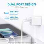Dual Port USB C Wall Charger Block for iPhone and Samsung