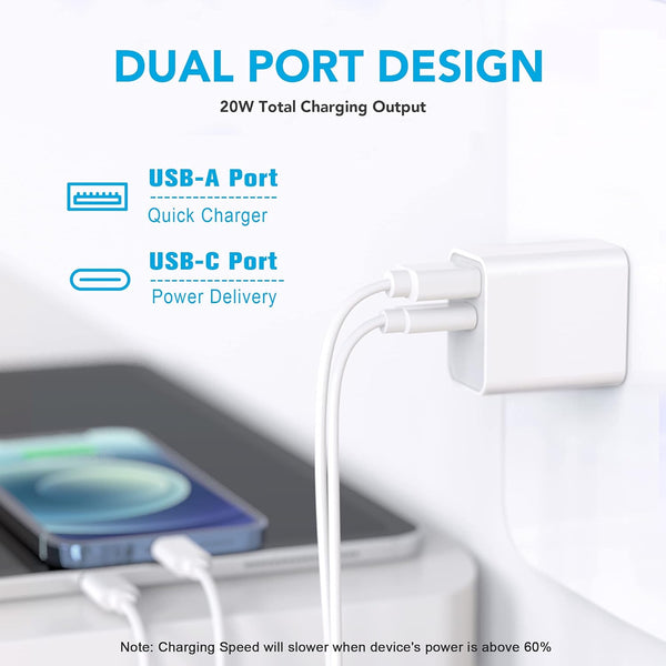Dual Port USB C Wall Charger Block for iPhone and Samsung