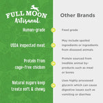 full moon usa crafted all natural chicken apple sausage 12.0 oz for dogs