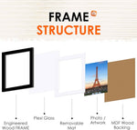 FIXSMITH 8x10 Picture Frame Set of 2, Photo Frame with HD Plexiglass, Display Pictures 5x7 with Mat or 8x10 Without Mat Multi Picture Frames Collage for Tabletop or Wall Display, Black