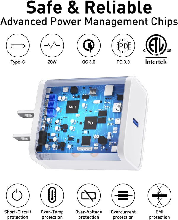 20W USB C Charger Block, 2 Pack, Fast Charging Wall Adapter for iPhone and Android Devices