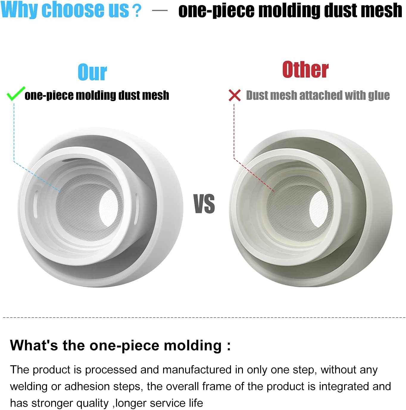 3 Pairs Replacement Ear Tips for Airpods Pro and 2nd Generation with Noise Reduction Hole, Silicone Ear Tips for Airpods Pro with Portable Storage Box and Fit in The Charging Case(S/M/L)