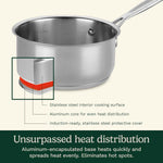 Cuisinart 1.5 Quart Saucepan w/Cover, Chef's Classic Stainless Steel Cookware Collection, 719-16