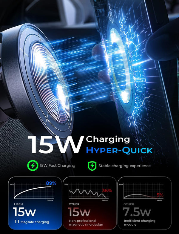 LISEN for 15W Magsafe Car Mount Charger, Magnetic Phone Holders for Your Car, Magnetic Wireless Car Charger, Suction Phone Mount for Car Accessories for iPhone 17 Pro Max 16 15 14 13 12, Gifts for Men