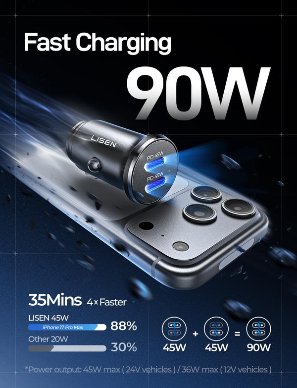Dual USB-C Car Charger with 90W Power Delivery for iPhone and Samsung