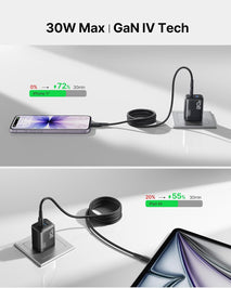INIU Mini USB C Charger, 30W GaN Fast Charging ETL Certified Wall Adapter Block with Samrt Phone Protection, Dual Port with 5ft Type C Cable for iPhone 17 iPad Samsung Google Switch etc [2-Pack Black]