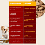 Soft Beef Jerky Dog by Kaley Cuoco, Air Dried, Free Range Beef, 6 Oz