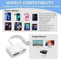 Kinhaly USB C to HDMI for TV, 4K@60Hz Type C to HDMI Adapter with Charging Port, iPhone to Hdmi to USB C Adapter Compatible for iPhone 16/15 Series/iPad Pro/Galaxy/MacBook Pro to HDTV Projector