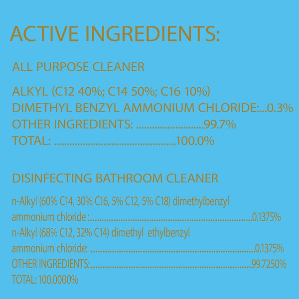 Clorox Disinfecting All-Purpose Cleaner 32 Oz and Bathroom Cleaner, Household Essentials, 30 Oz, Pack of 3