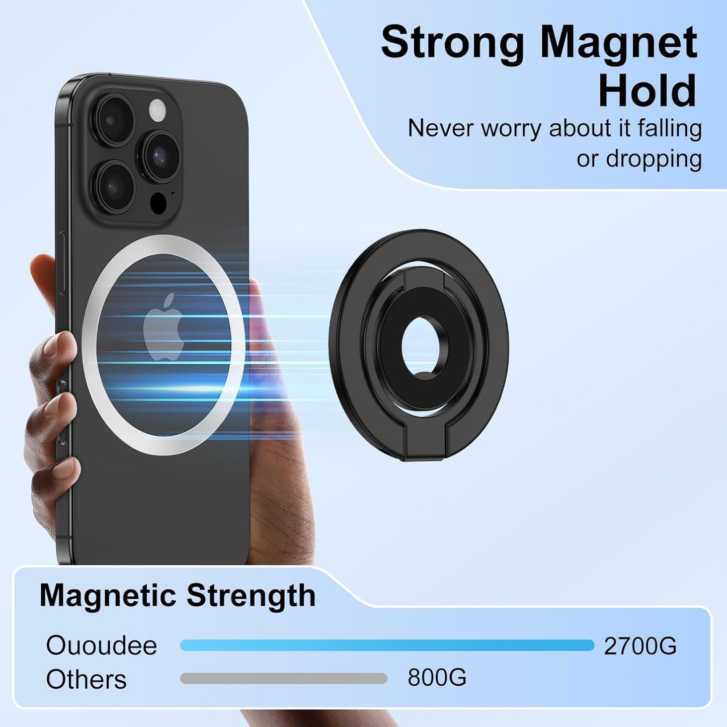Magnetic Phone Grip Ring Holder for MagSafe Magnet Cell Phone Grip Kickstand Two-Sided Finger Ring Magnetic Stand for iPhone 17 Pro Max 16 Pro 16e 16 Plus 15 Samsung Galaxy S25 Edge S24 FE S23 S22 S21