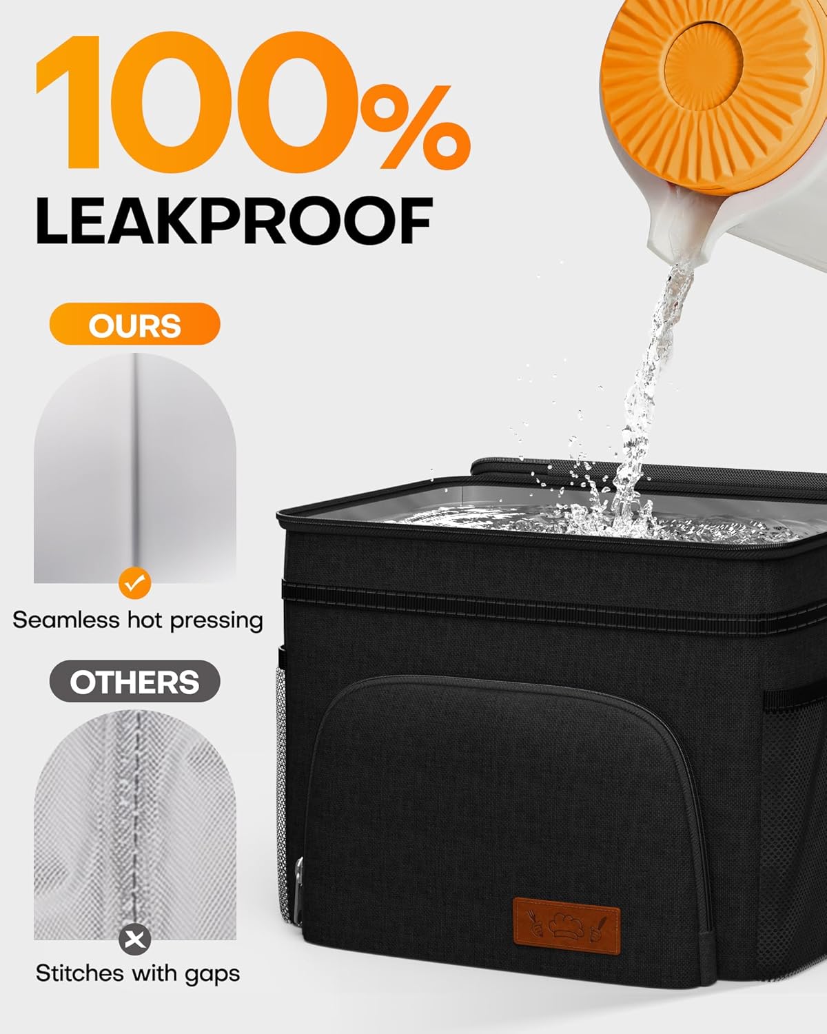 HOTOR Insulated Lunch Box for Men & Women - Leak-Proof Cooler Lunch Bag with 4 Pockets, Adjustable Strap, Ideal for Work, Picnic, Travel - Medium, Black, 10.2"×6.9"×8.5" - Rayz Mart