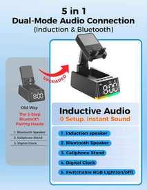 Bluetooth Speaker Birthday Gift for Men:Induction Cell Phone Stand HD Sound Valentines Gifts For Him Her Adult Teen,Anti-Slip Phone Holder Kitchen Gadget Women Mom Wife,Dad Husband Boyfriend(Black)