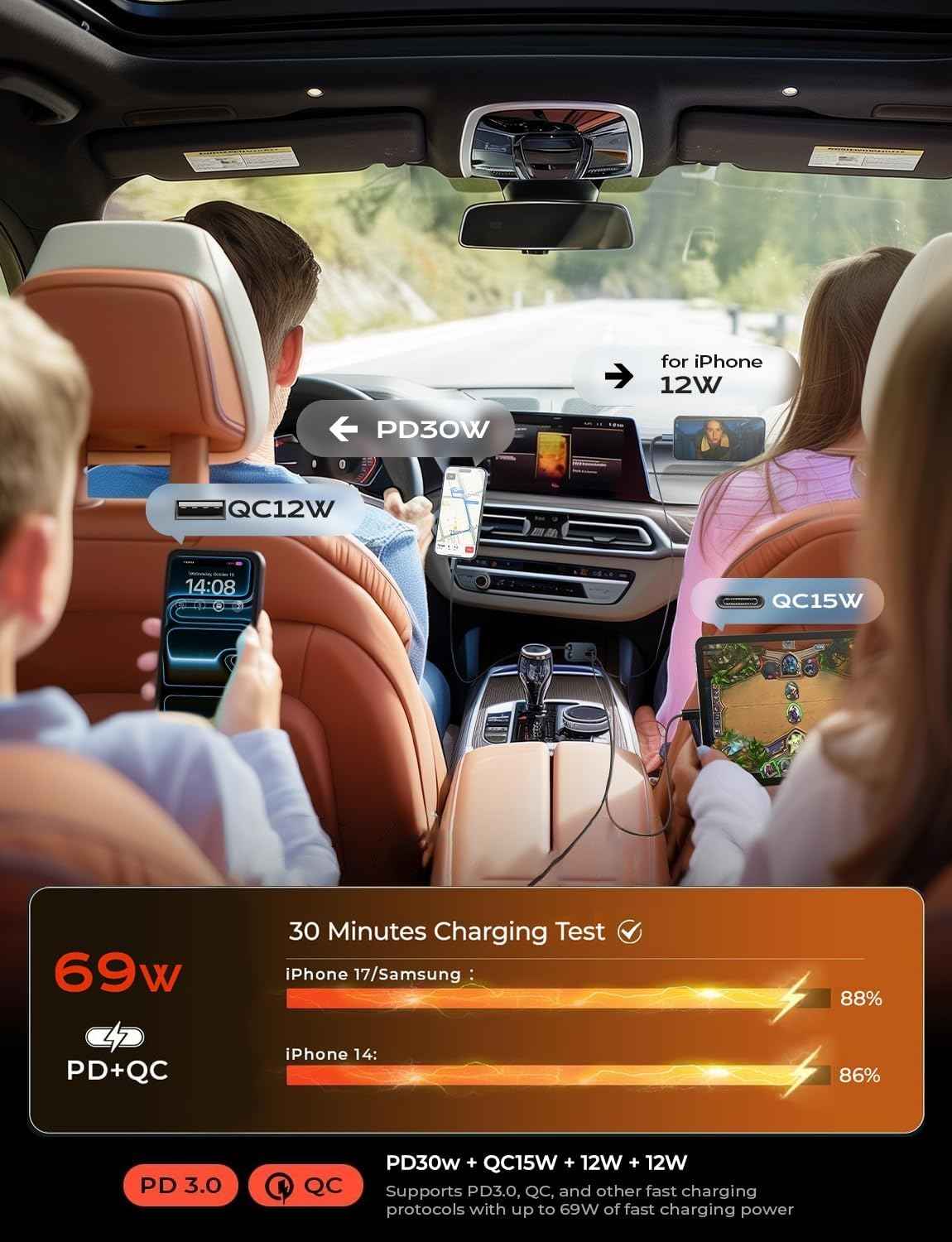 LISEN Retractable Car Charger, Birthday Gifts for Men Tech Gadgets 2026, 69W Cars Adapter USB C Fast Charger for iPhone 17, Car Accessories for Men Women Drivers, for iPhone 17 Pro Max Air 16 15 14 13