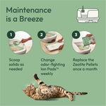 Purina Tidy Cats Cat Litter Breeze Pads Refill Pack Multi Cat Litter Pads - 8 ct. Bag